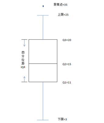 線箱3-1.jpg